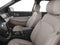 2017 Ford Explorer Limited FWD