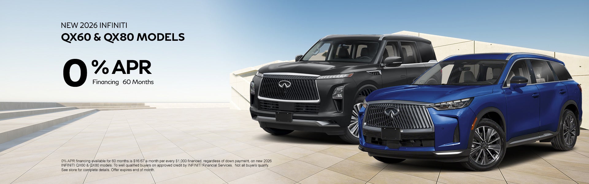 )% APR Financing 60 months